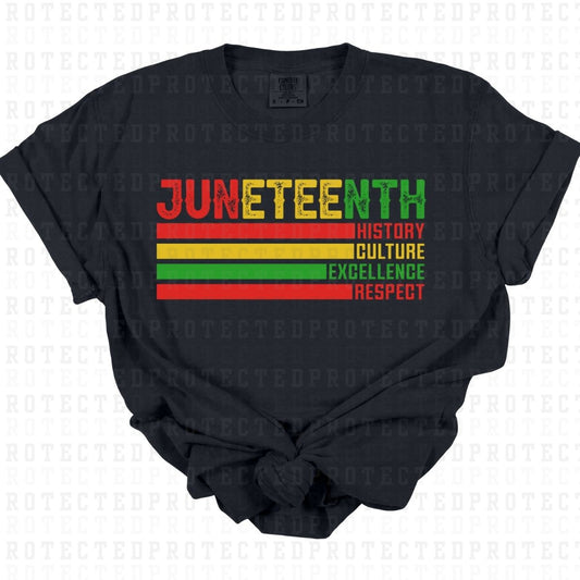 JUNETEENTH - DTF TRANSFER